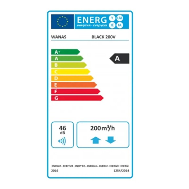 Rekuperator Wanas Black 200V