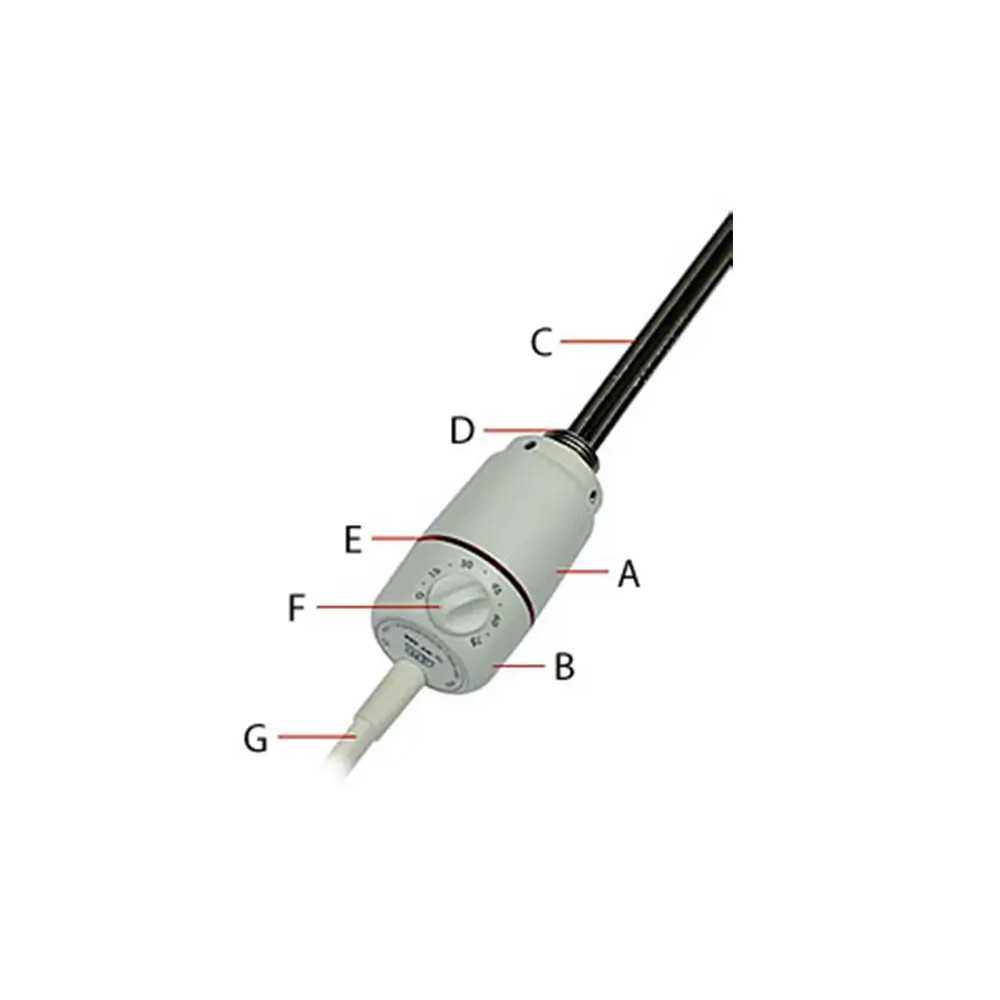 Grzałka 900W długość 410 mm z przewodem zasilającym 1,8 m wymiary