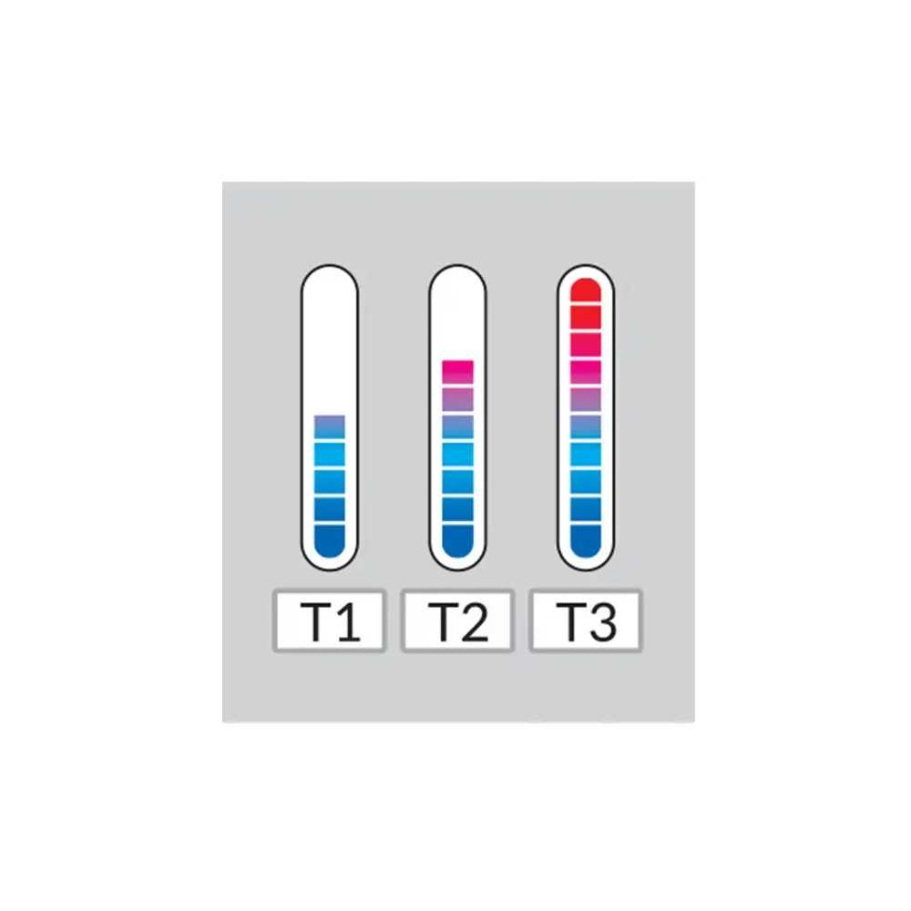 Wijas POW MULTI LCD – 3 ustawienia temperatury
