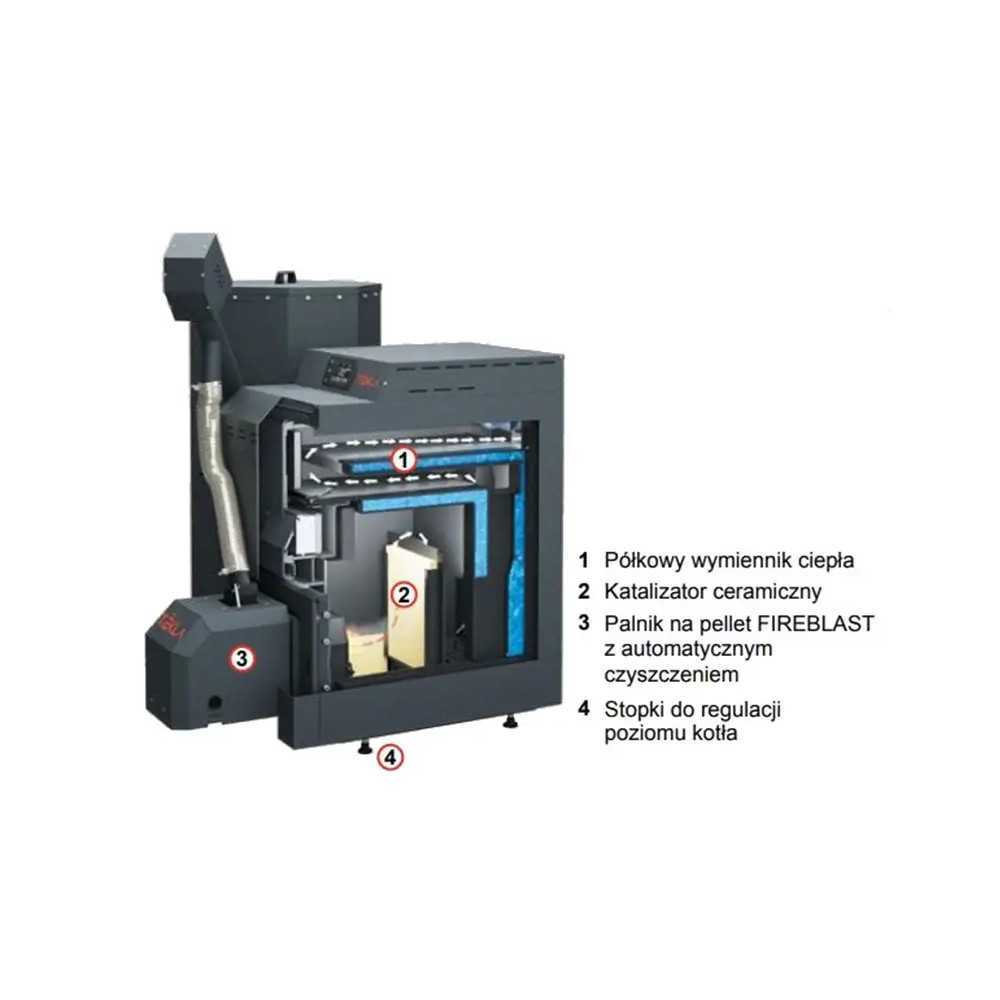 Kocioł na pellet Tekla 24kW Classico Bio