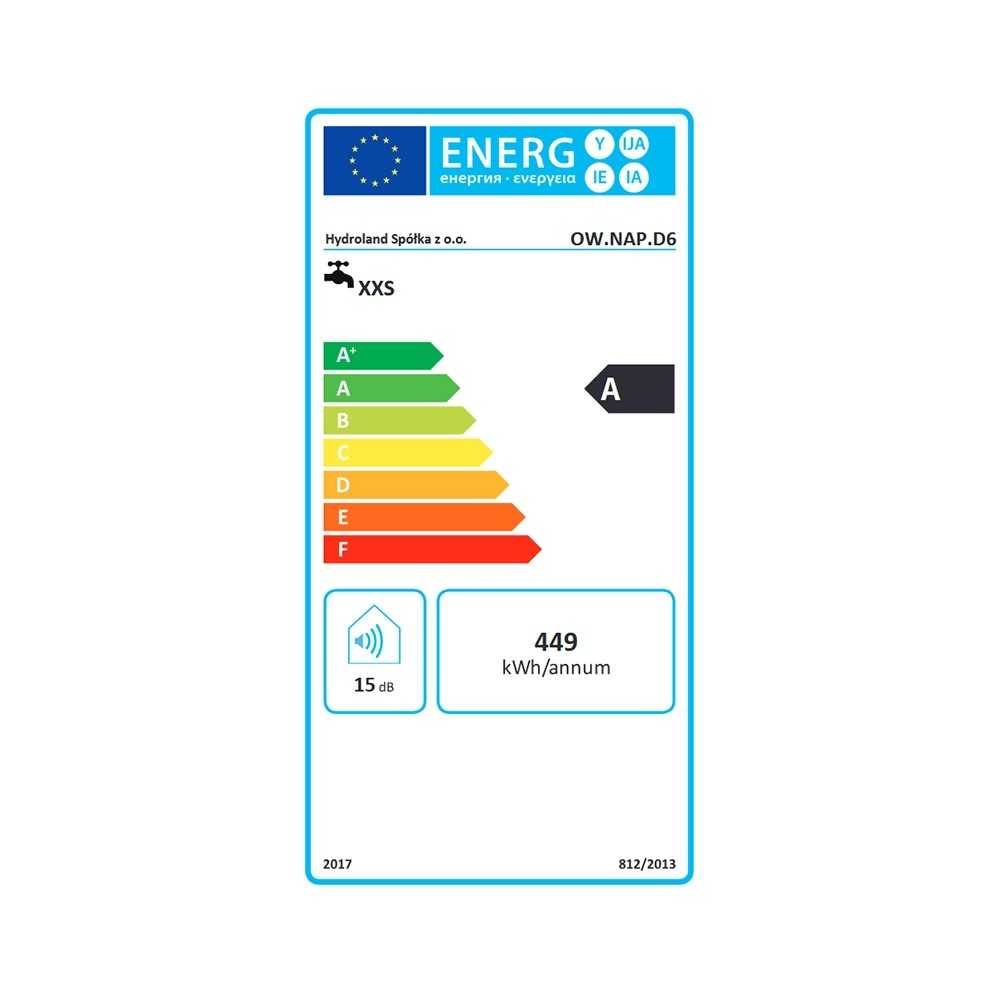 Bojler elektryczny NAPOLI 6L nadumywalkowy - etykieta energetyczna