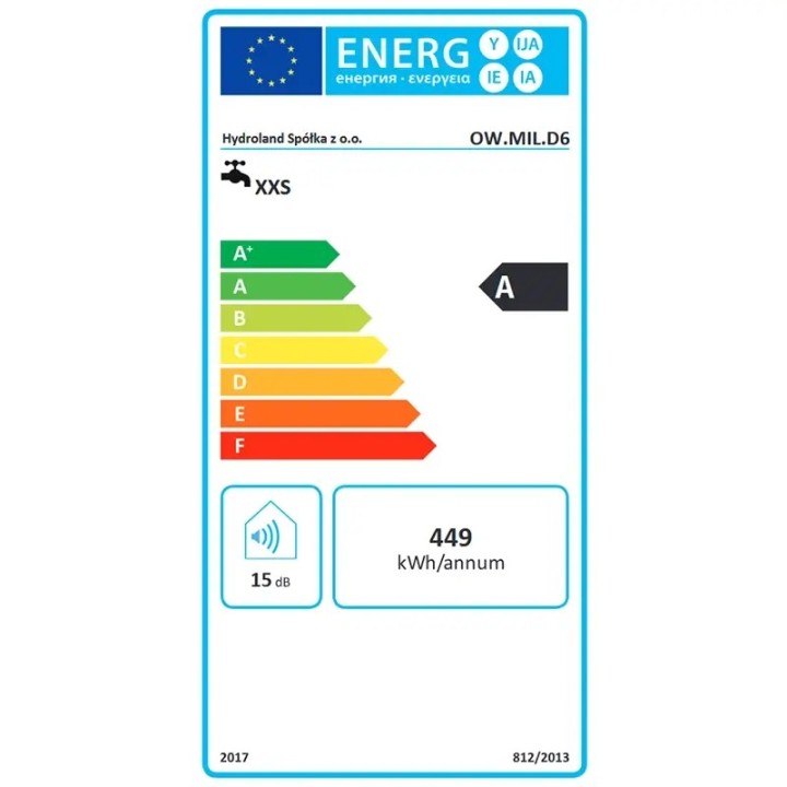 Bojler elektryczny MILANO 6L nadumywalkowy - etykieta energetyczna