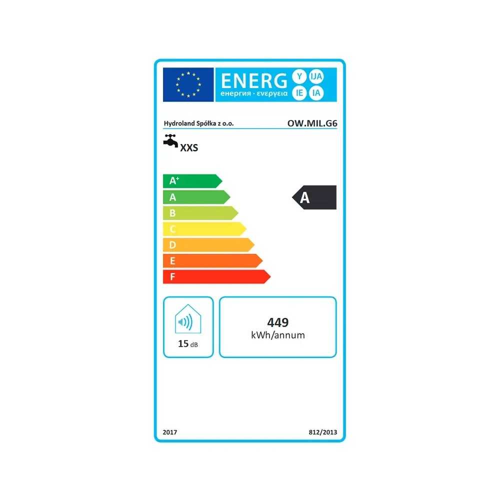 Bojler elektryczny MILANO 6L podumywalkowy - etykieta energetyczna