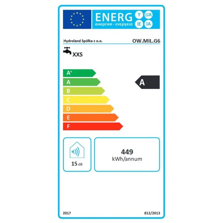 Bojler elektryczny MILANO 6L podumywalkowy - etykieta energetyczna