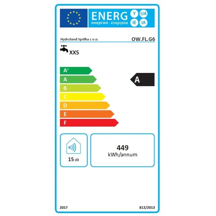 Elektryczny bojler 6 litrów podumywalkowy - etykieta energetyczna