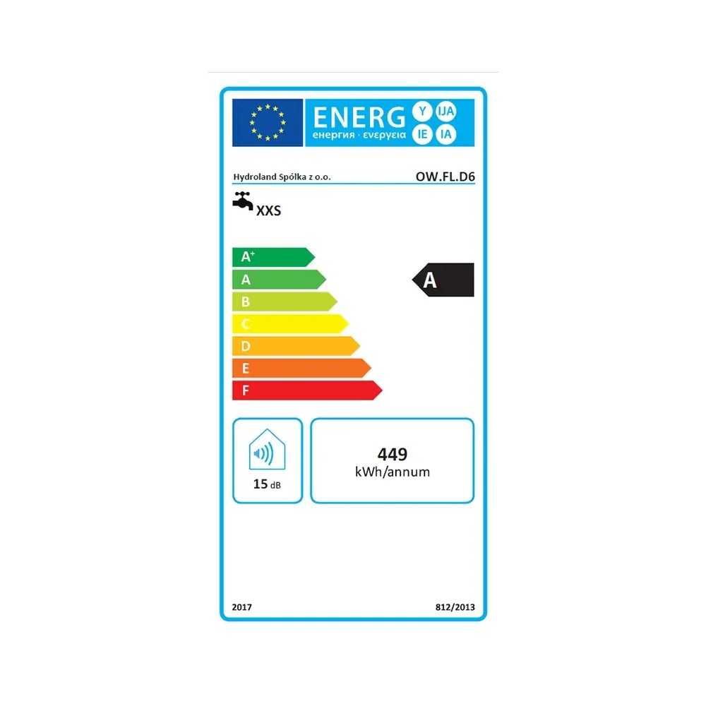 Elektryczny podgrzewacz wody FLORYDA 6L – etykieta energetyczna