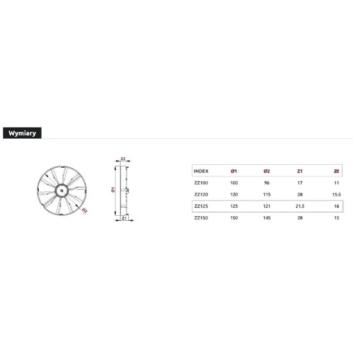 Wymiary zaworu zwrotnego Awenta rozmiar 125 mm