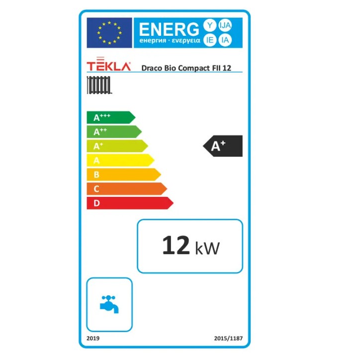 Urządzenie grzewcze do małej kotłowni z nadstawką na pellet - klasa energetyczna