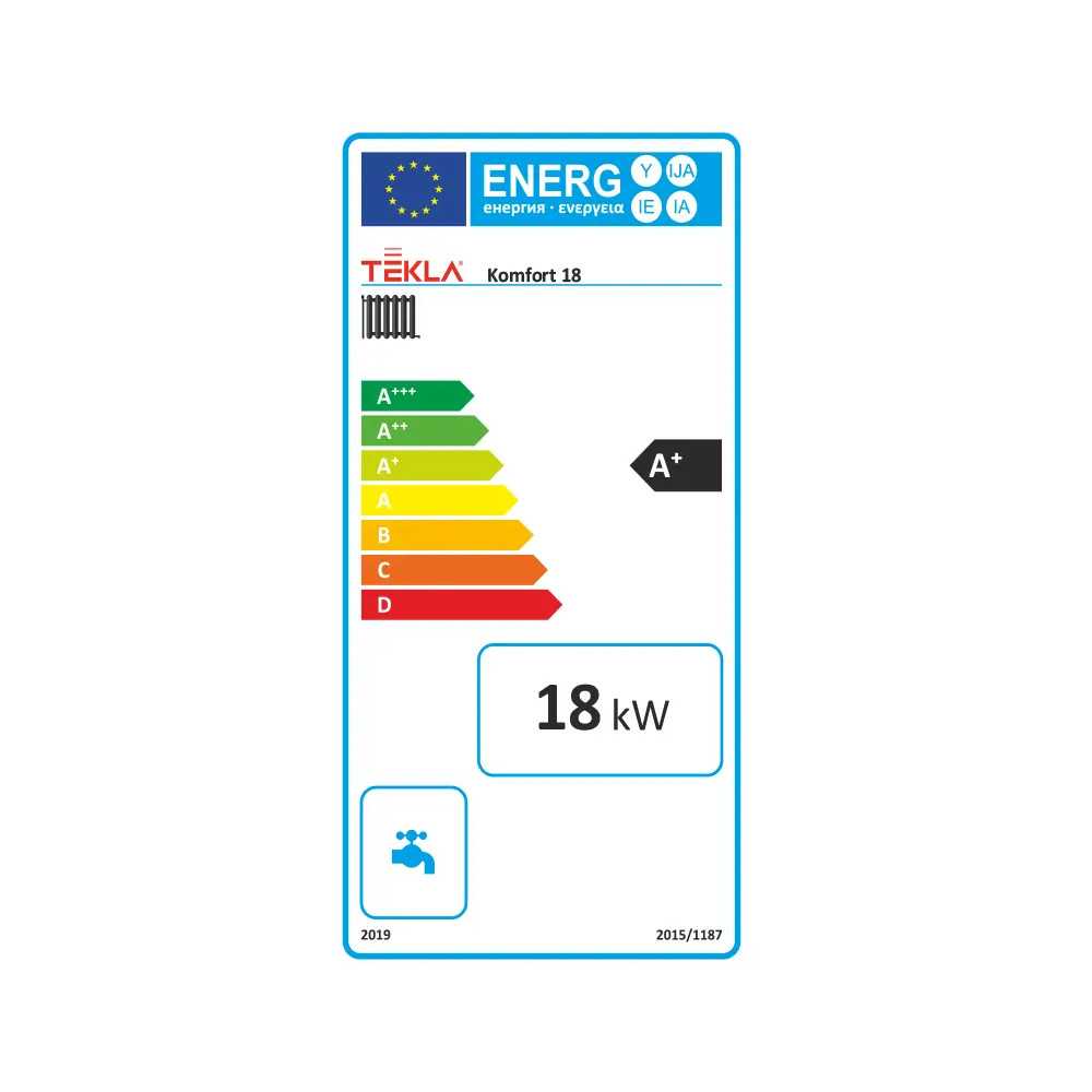 Kocioł na pellet Tekla 18 kW Komfort – klasa energetyczna