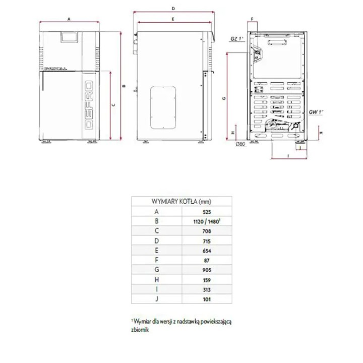 Kocioł na pellet Defro 8 kW EVOPELL