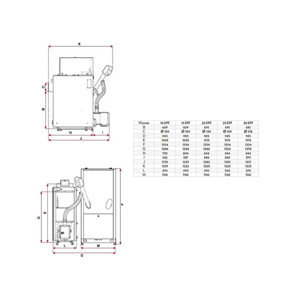 Kocioł na pellet Defro 15 kW DELTA EKOPELL