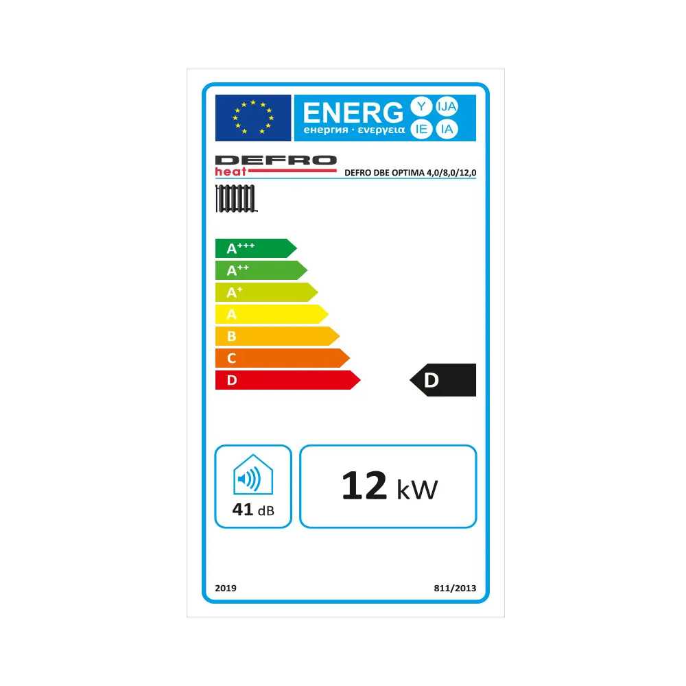 Trójfazowy kocioł elektryczny do systemu grzewczego - klasa energetyczna