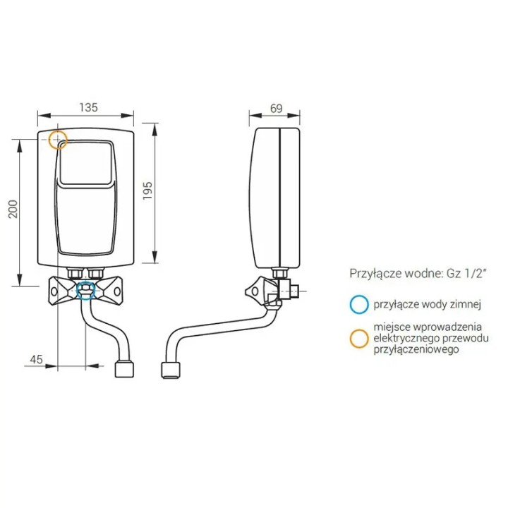Kospel Twister 4,4 kW z baterią – rozmiar urządzenia