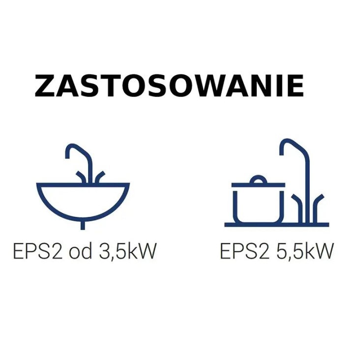 Kospel Twister EPS2-4,4 kW – zastosowanie