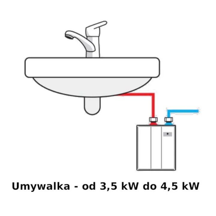 Przepływowy podgrzewacz wody Perfect 5,5 kW Wijas