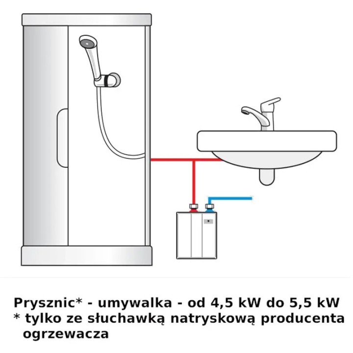 Przepływowy podgrzewacz wody Perfect 5,5 kW Wijas