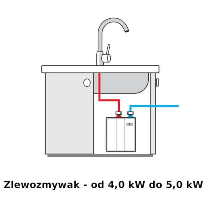 Przepływowy podgrzewacz wody Perfect 5,5 kW Wijas