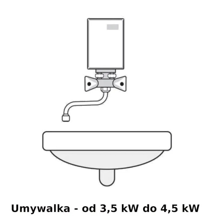 Przepływowy podgrzewacz wody Perfect 4,5 kW Wijas